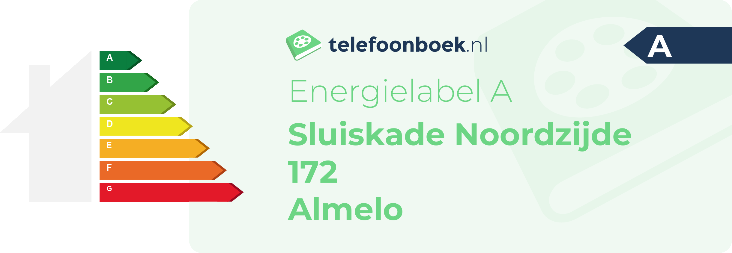 Energielabel Sluiskade Noordzijde 172 Almelo