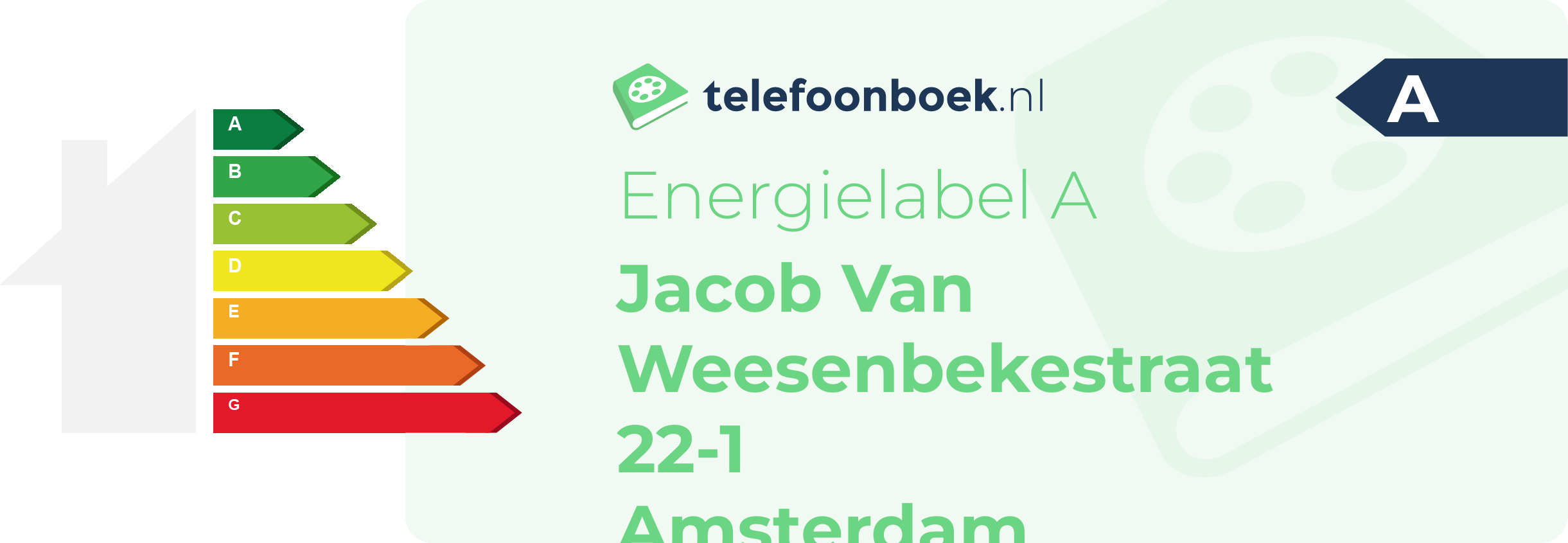 Energielabel Jacob Van Weesenbekestraat 22-1 Amsterdam