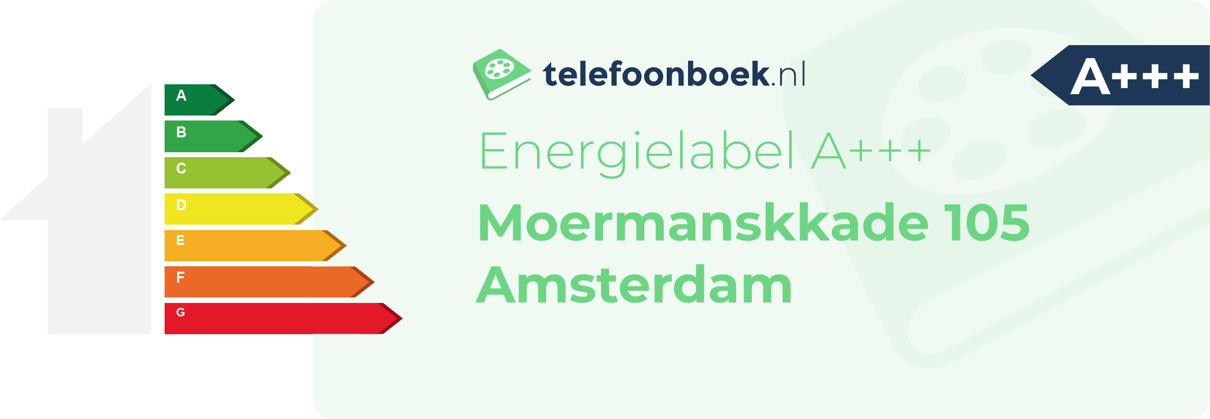 Energielabel Moermanskkade 105 Amsterdam
