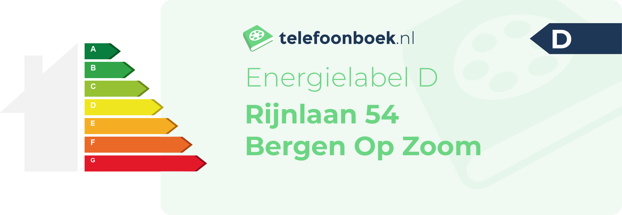 Energielabel Rijnlaan 54 Bergen Op Zoom