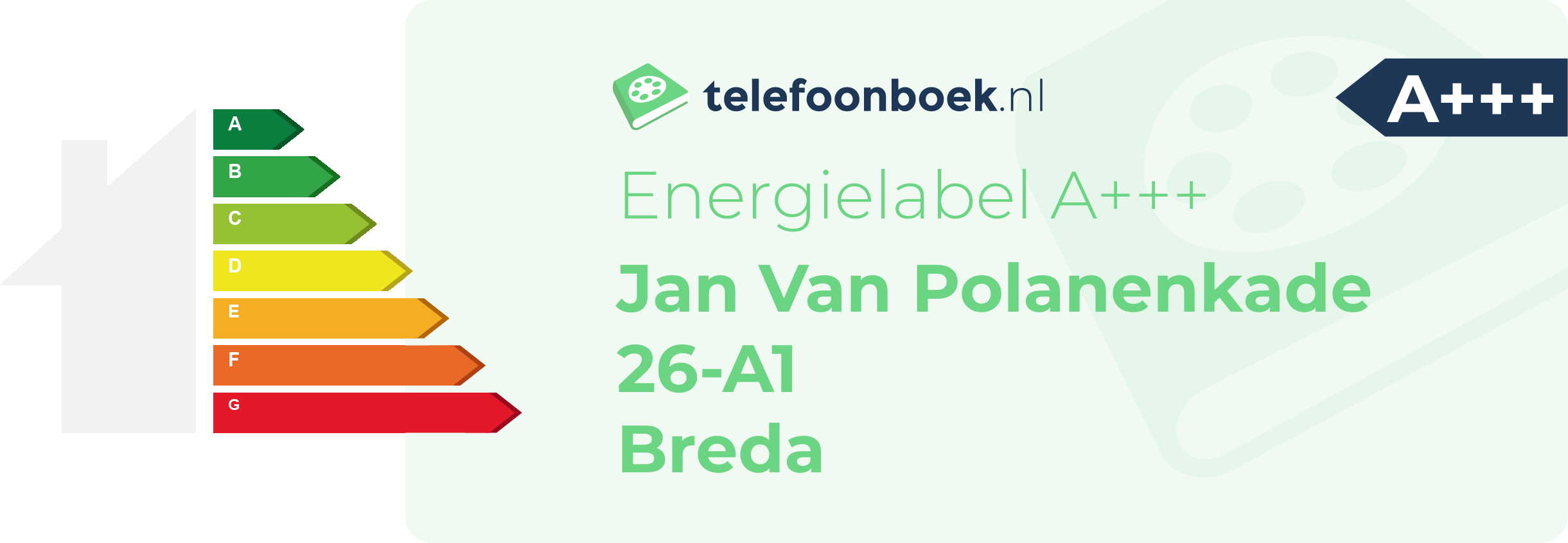 Energielabel Jan Van Polanenkade 26-A1 Breda