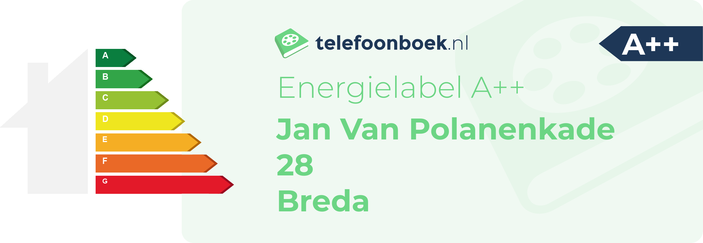 Energielabel Jan Van Polanenkade 28 Breda