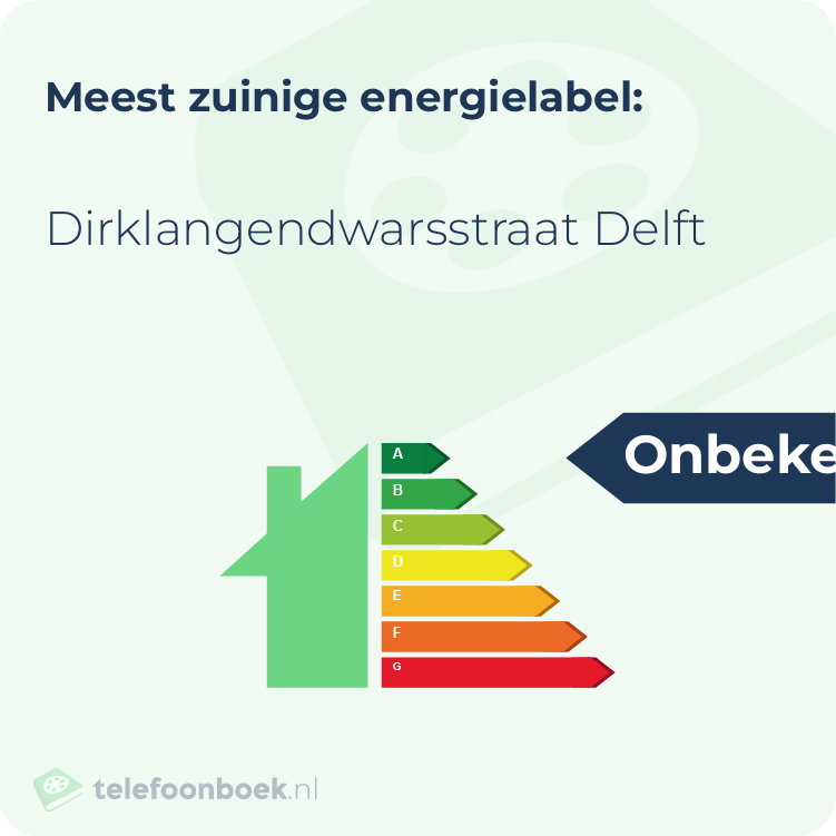 Energielabel Dirklangendwarsstraat Delft | Meest zuinig