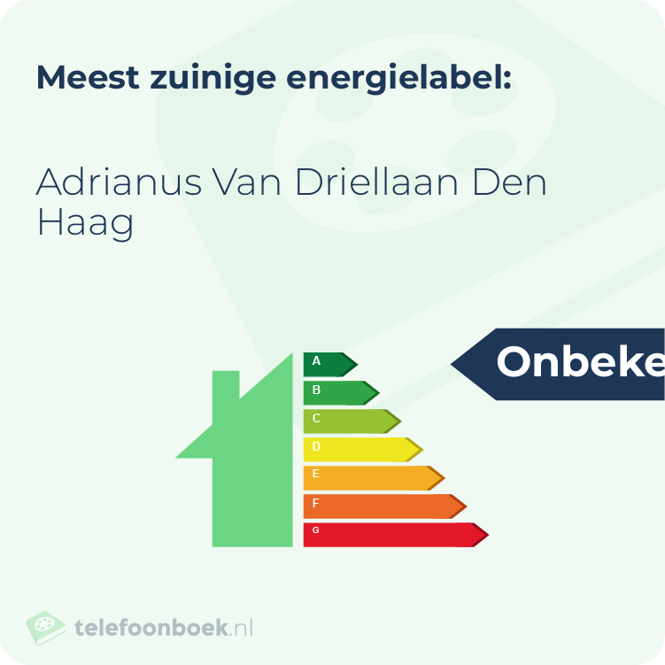Energielabel Adrianus Van Driellaan Den Haag | Meest zuinig