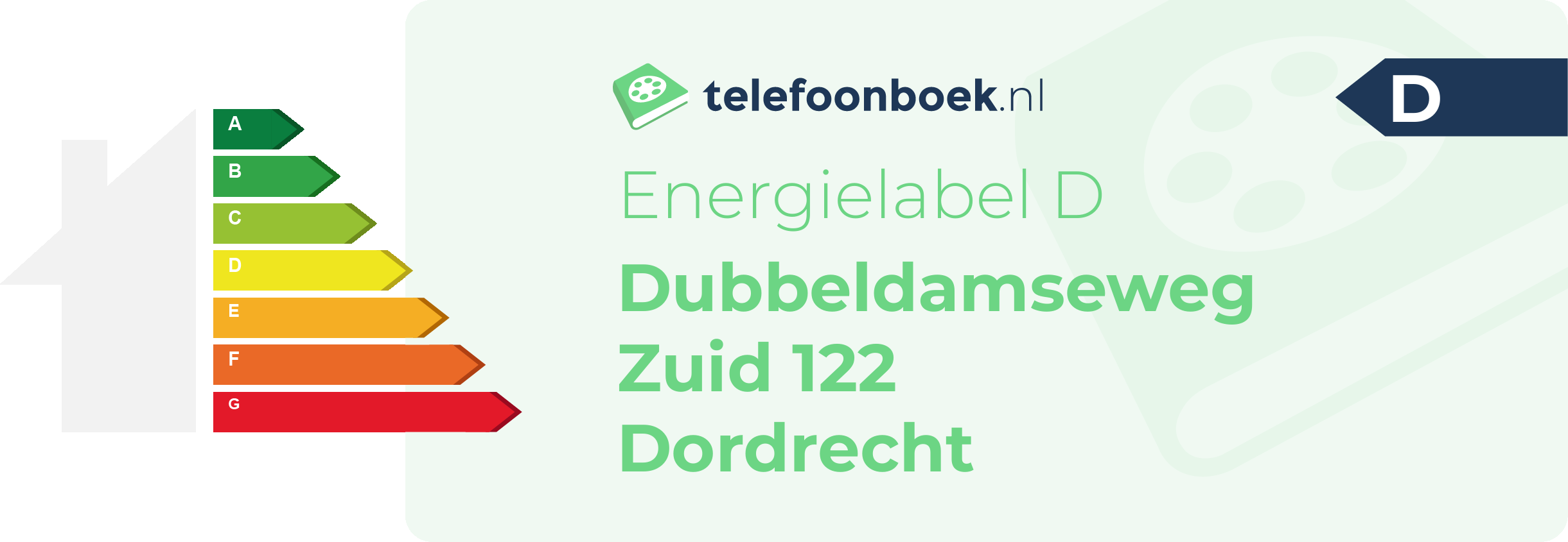 Energielabel Dubbeldamseweg Zuid 122 Dordrecht