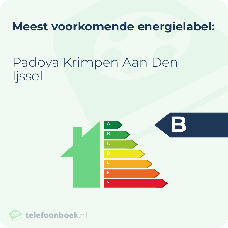 Energielabel Padova Krimpen Aan Den Ijssel | Meest voorkomend