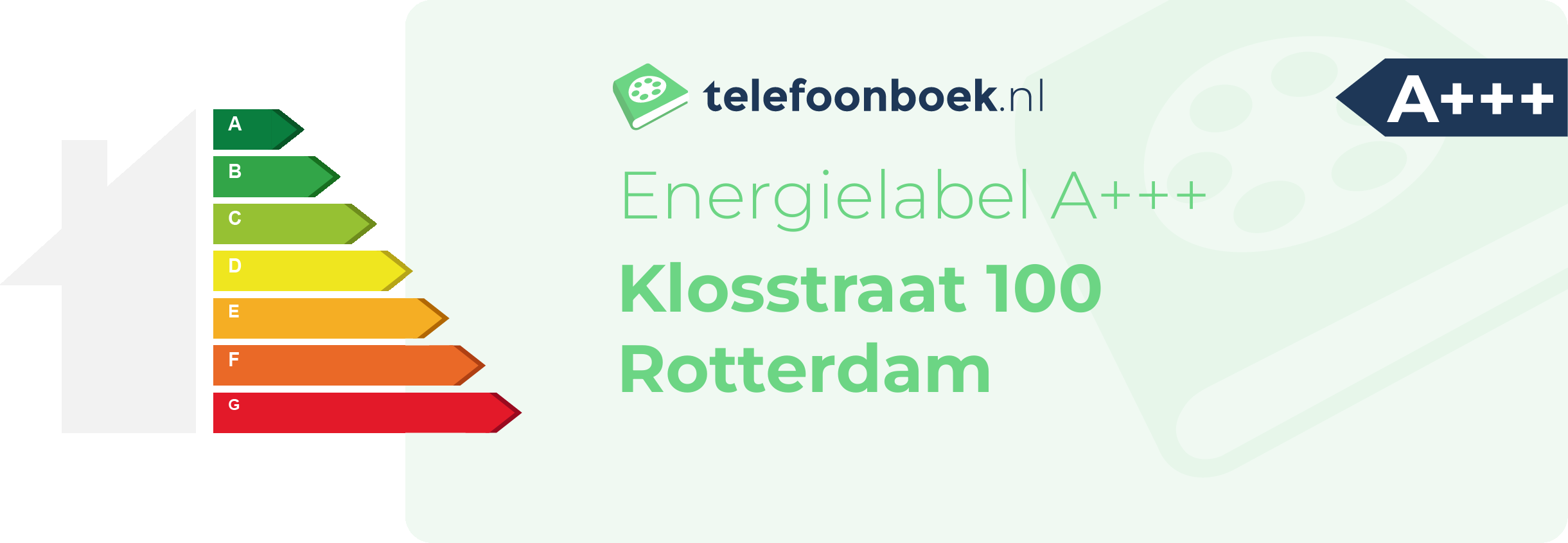 Energielabel Klosstraat 100 Rotterdam