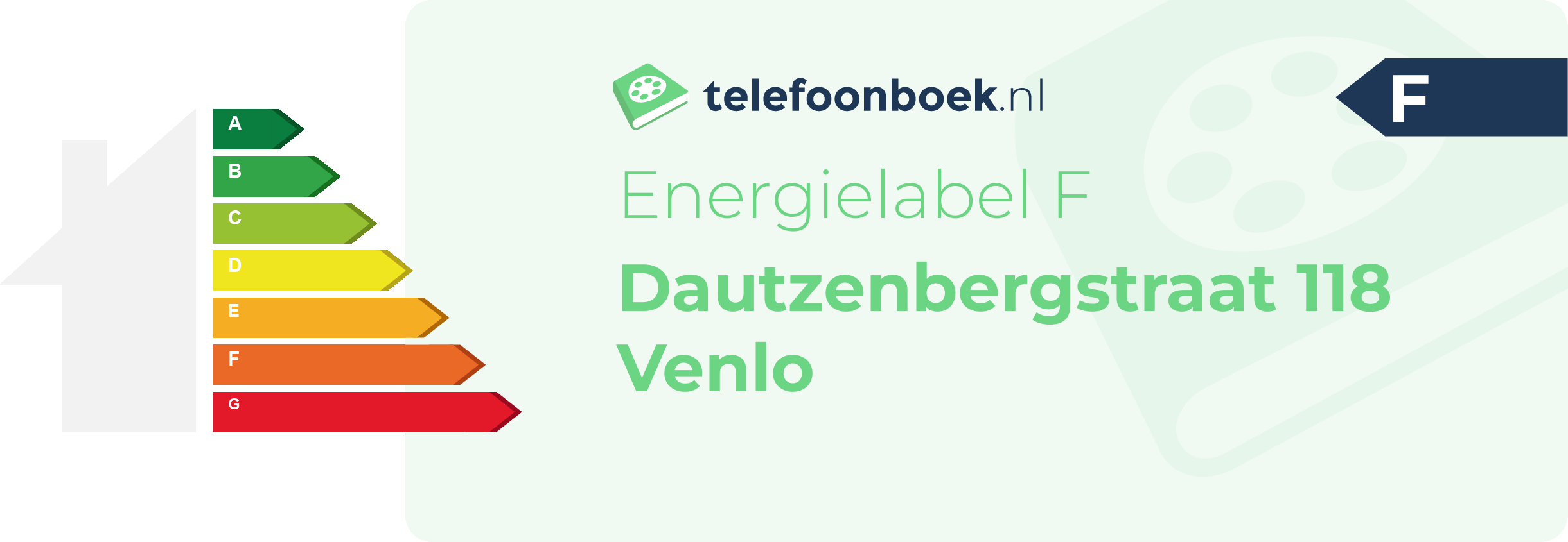 Energielabel Dautzenbergstraat 118 Venlo