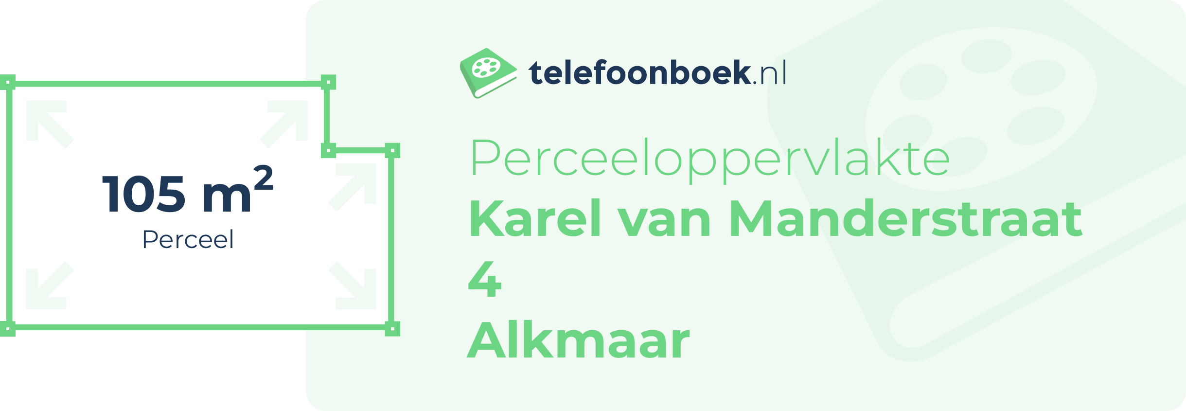 Perceeloppervlakte Karel Van Manderstraat 4 Alkmaar