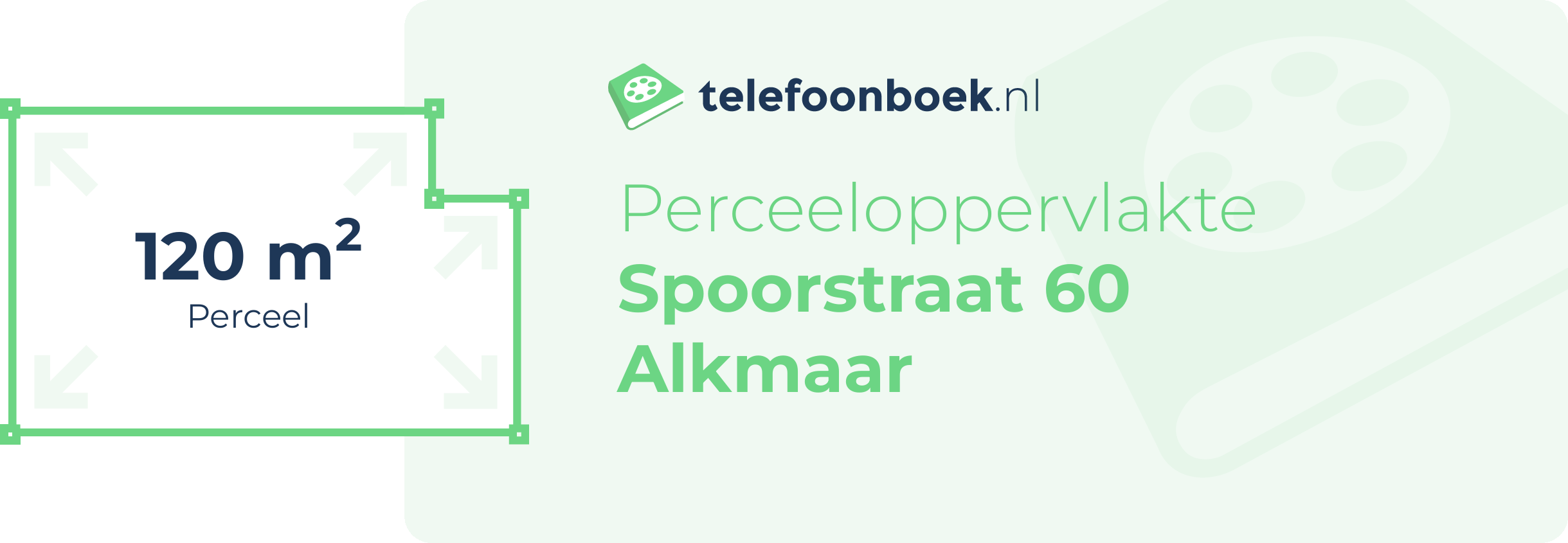 Perceeloppervlakte Spoorstraat 60 Alkmaar