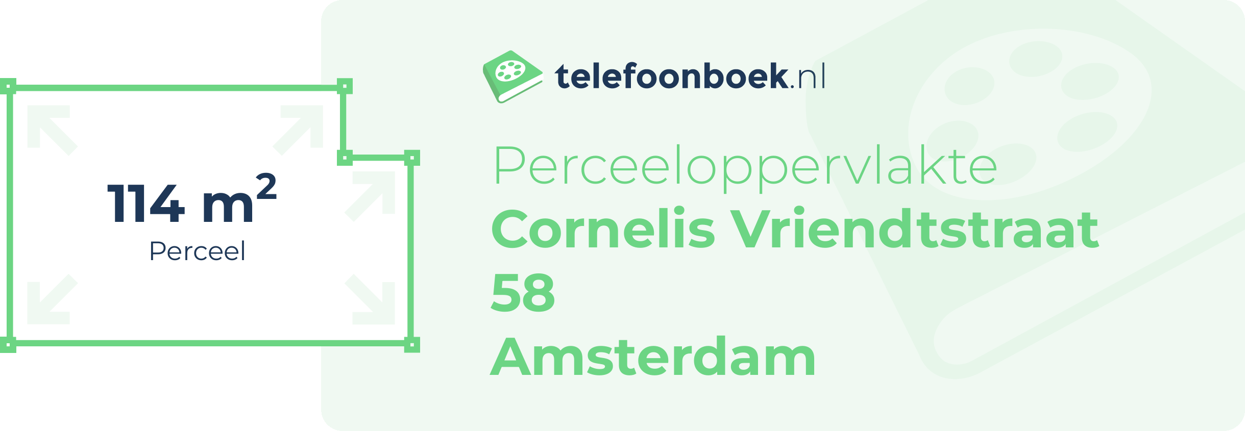 Perceeloppervlakte Cornelis Vriendtstraat 58 Amsterdam