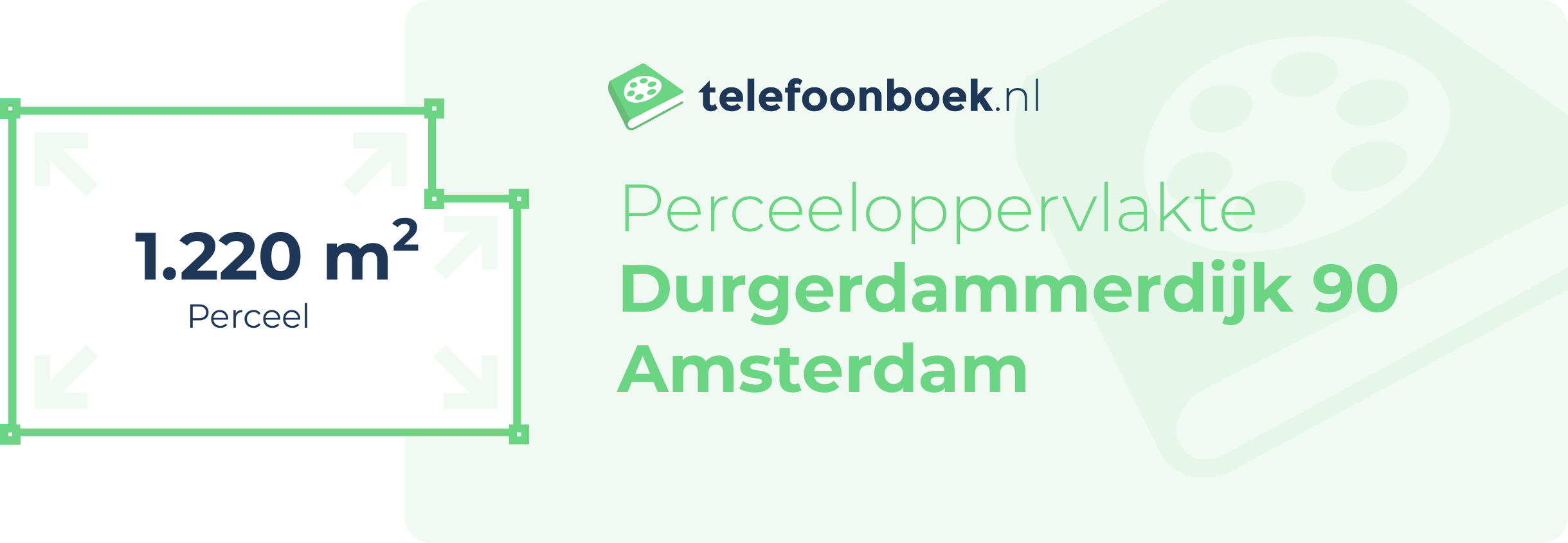 Perceeloppervlakte Durgerdammerdijk 90 Amsterdam
