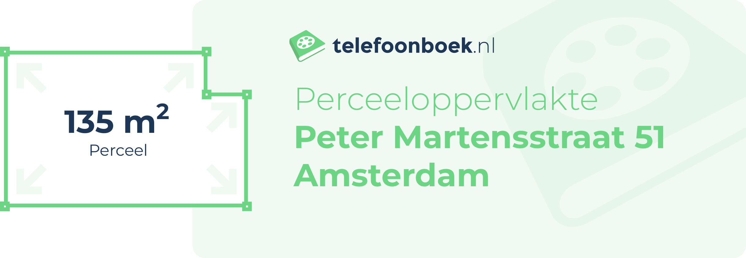 Perceeloppervlakte Peter Martensstraat 51 Amsterdam