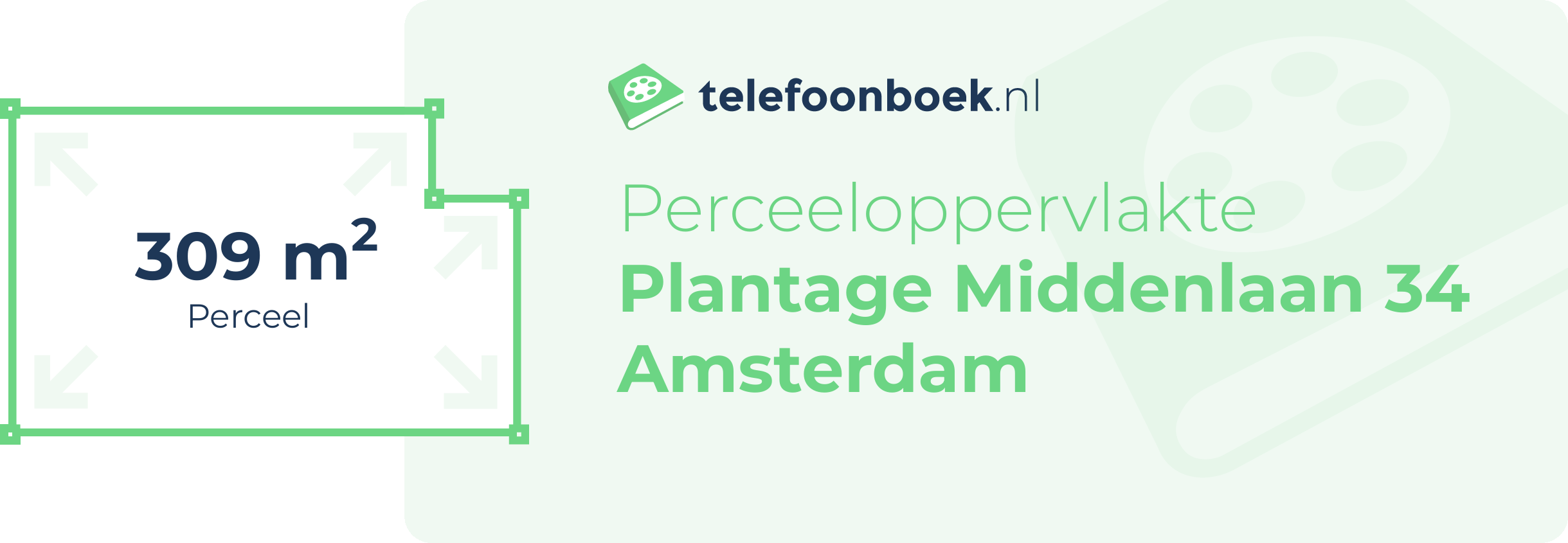 Perceeloppervlakte Plantage Middenlaan 34 Amsterdam
