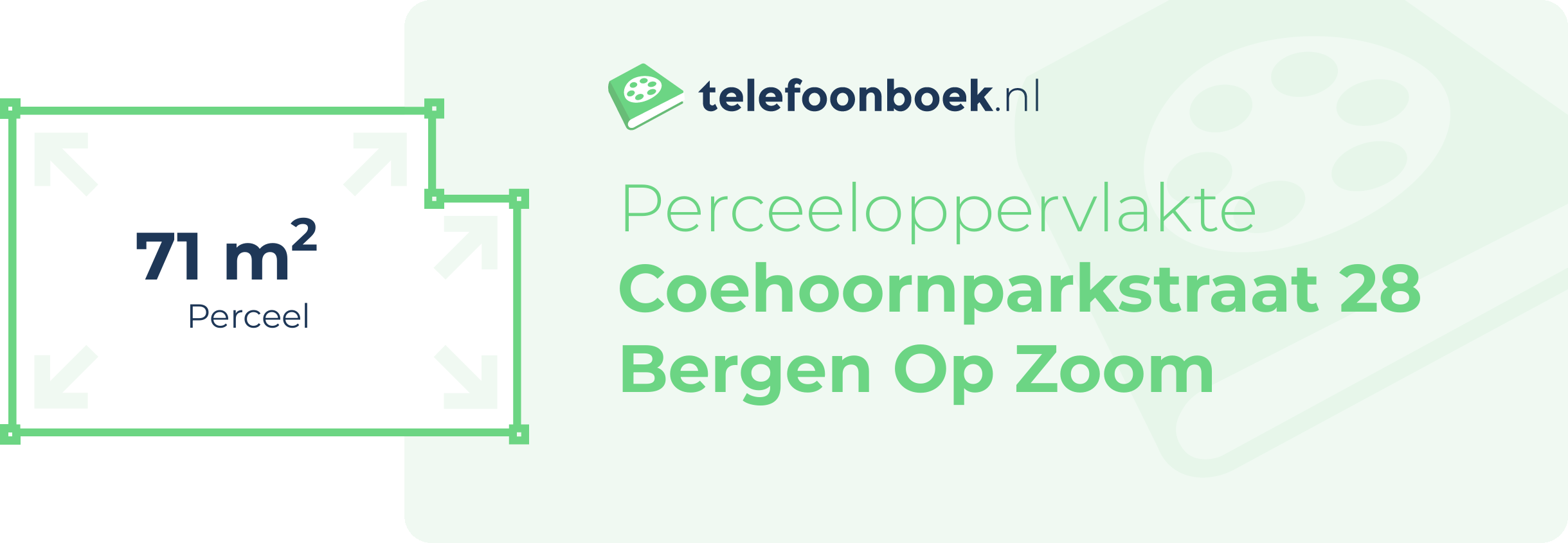 Perceeloppervlakte Coehoornparkstraat 28 Bergen Op Zoom