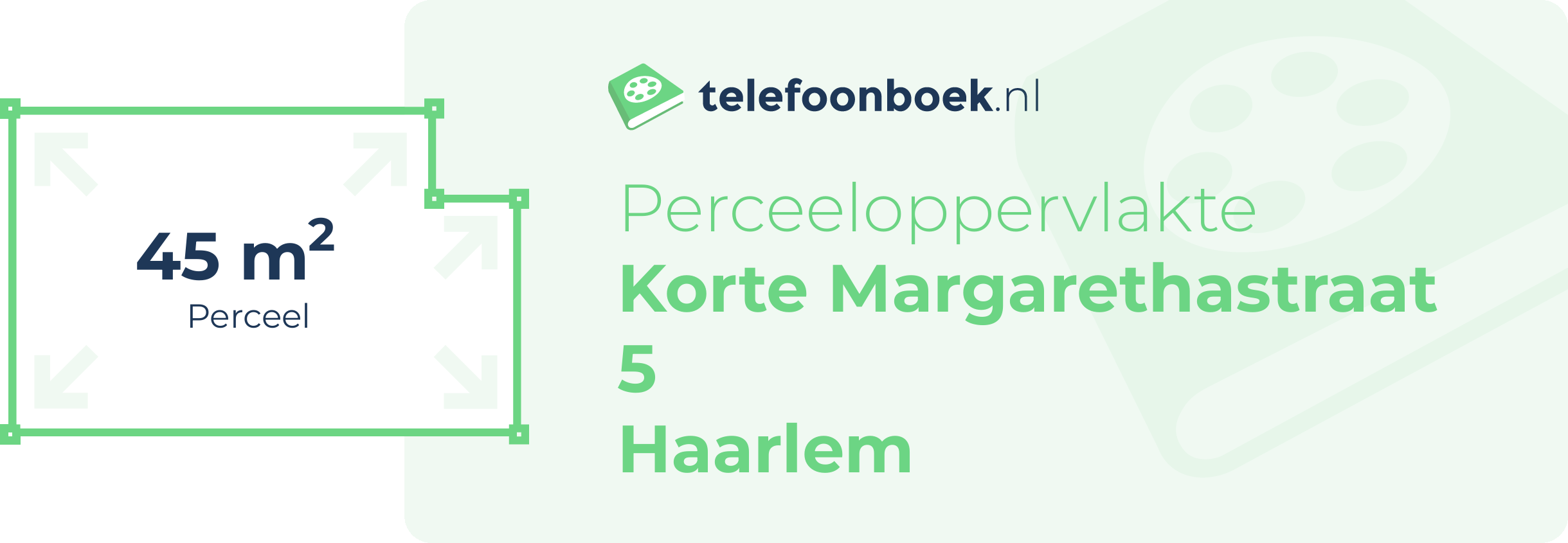 Perceeloppervlakte Korte Margarethastraat 5 Haarlem