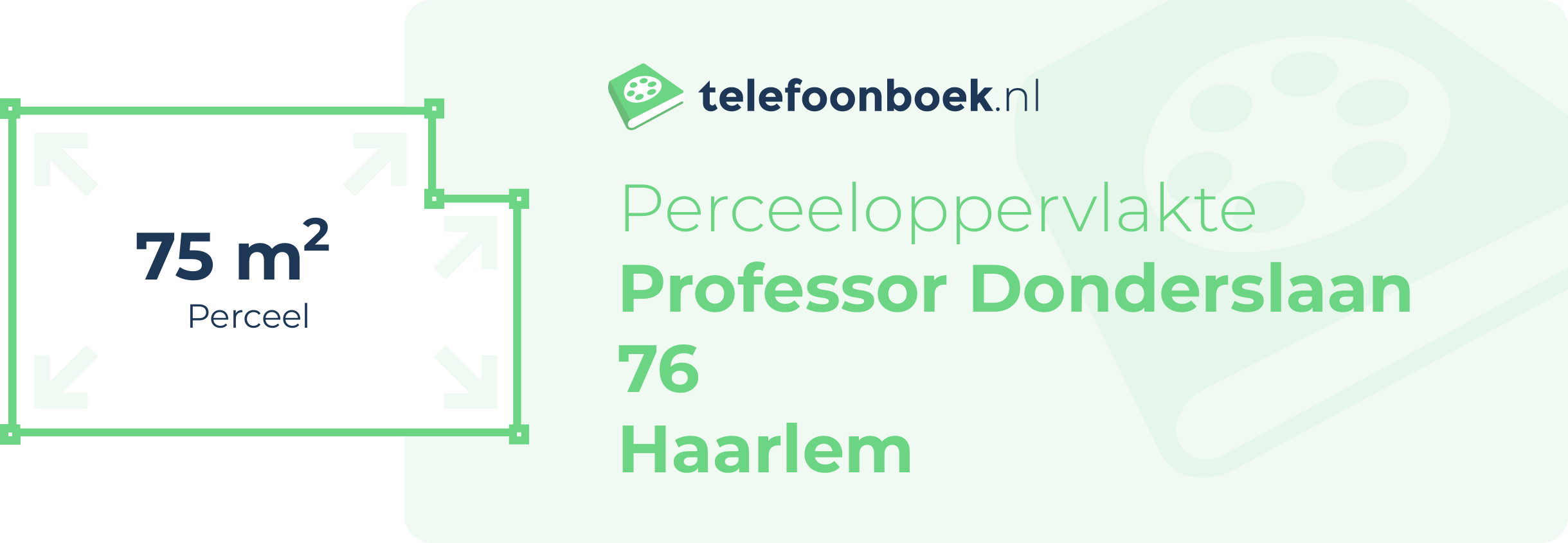 Perceeloppervlakte Professor Donderslaan 76 Haarlem