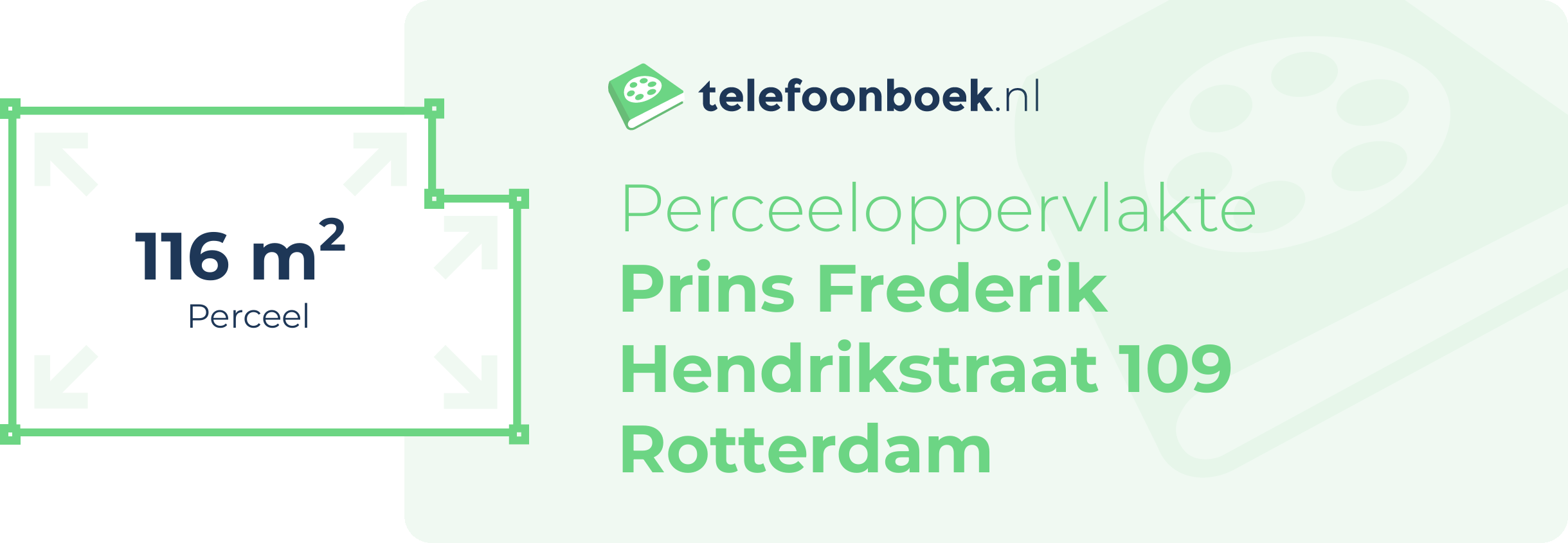 Perceeloppervlakte Prins Frederik Hendrikstraat 109 Rotterdam