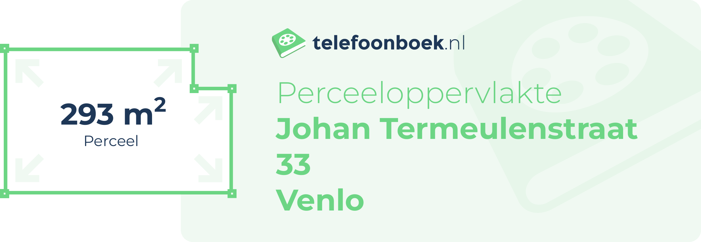 Perceeloppervlakte Johan Termeulenstraat 33 Venlo