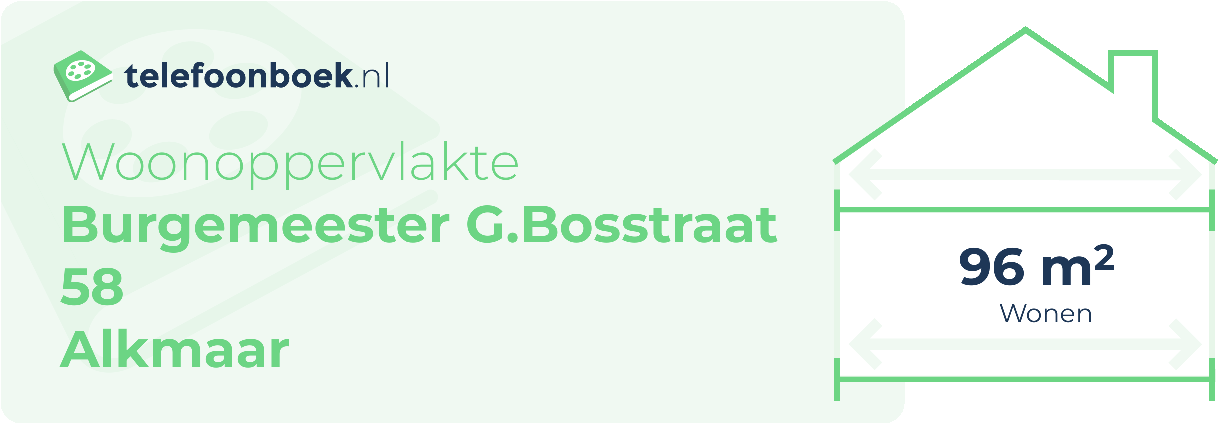 Woonoppervlakte Burgemeester G.Bosstraat 58 Alkmaar