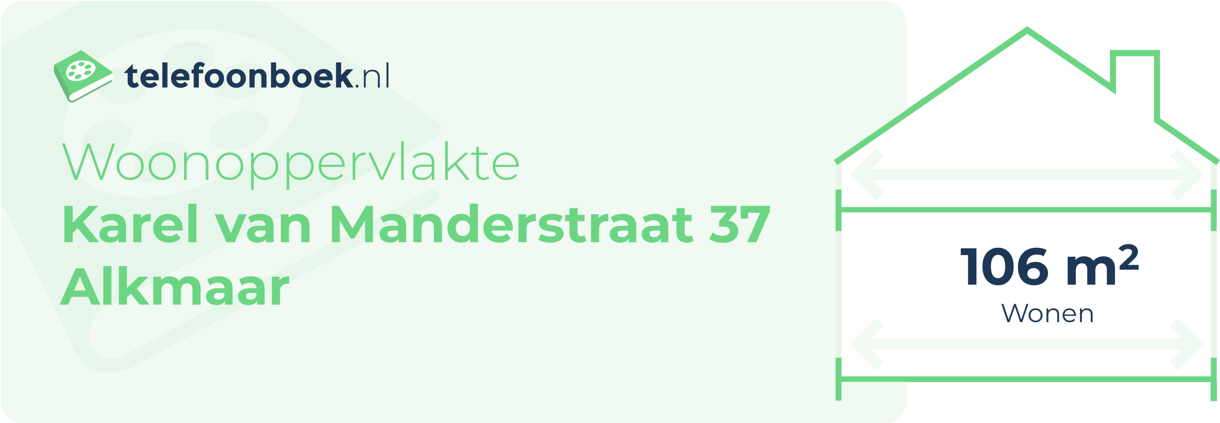 Woonoppervlakte Karel Van Manderstraat 37 Alkmaar
