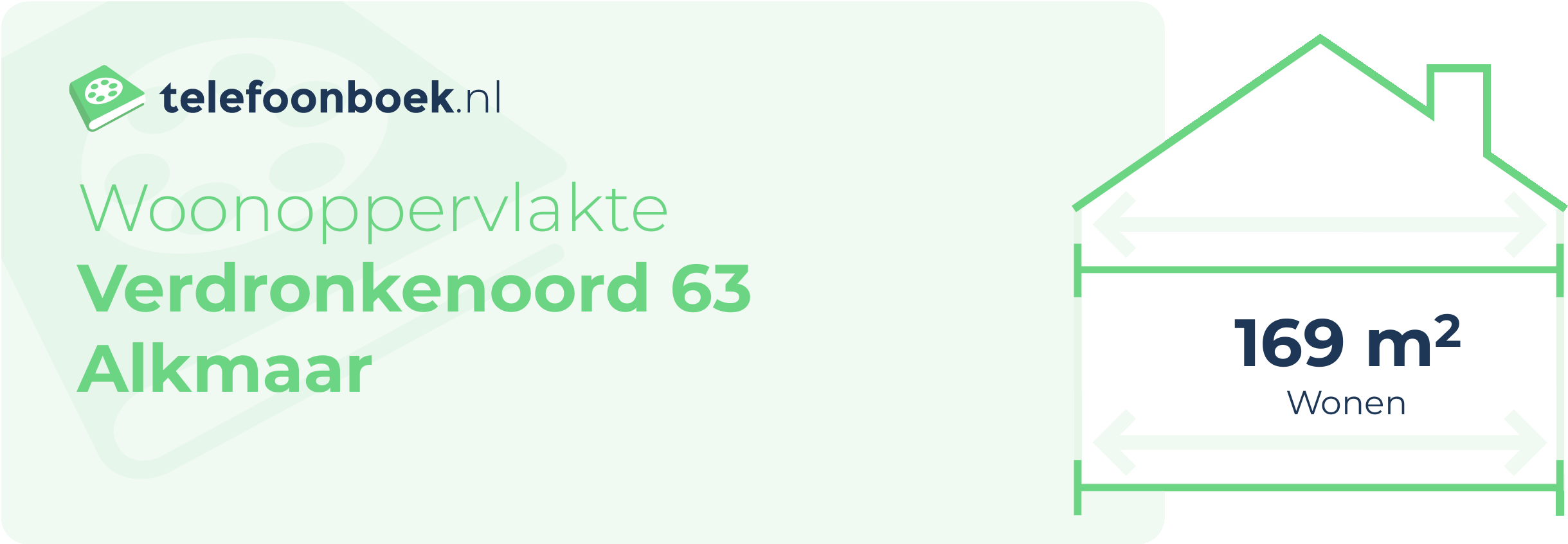 Woonoppervlakte Verdronkenoord 63 Alkmaar