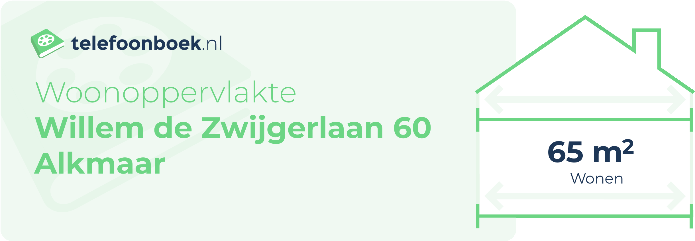 Woonoppervlakte Willem De Zwijgerlaan 60 Alkmaar
