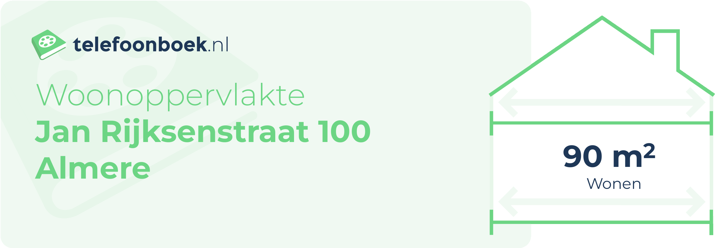 Woonoppervlakte Jan Rijksenstraat 100 Almere