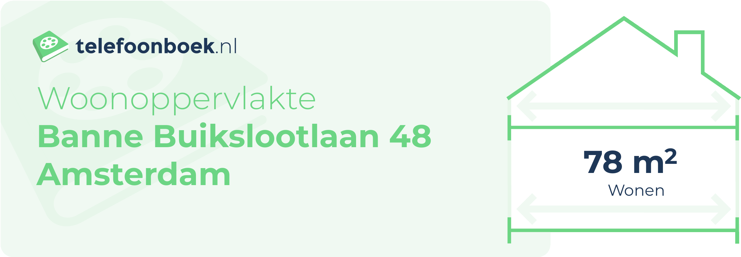 Woonoppervlakte Banne Buikslootlaan 48 Amsterdam