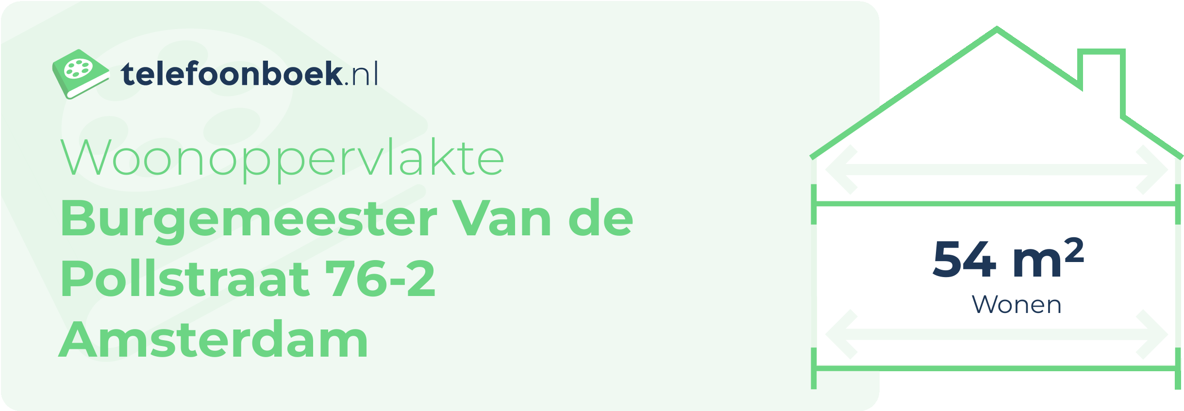 Woonoppervlakte Burgemeester Van De Pollstraat 76-2 Amsterdam
