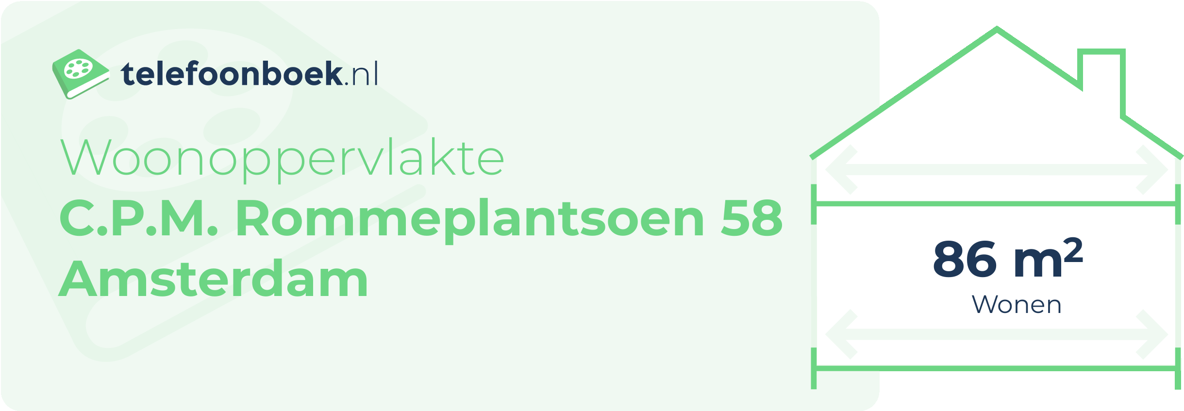 Woonoppervlakte C.P.M. Rommeplantsoen 58 Amsterdam