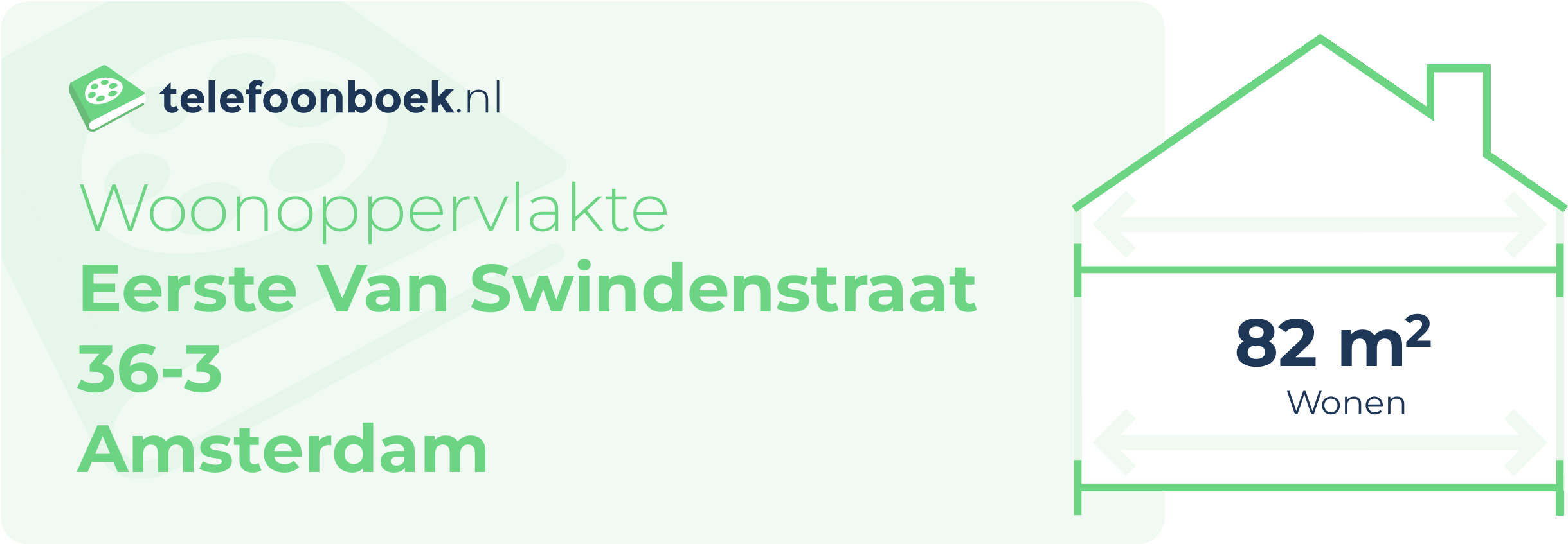 Woonoppervlakte Eerste Van Swindenstraat 36-3 Amsterdam