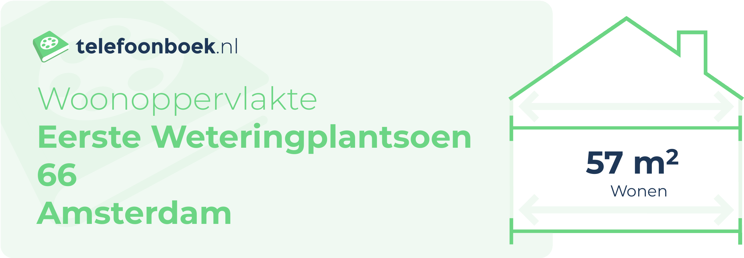 Woonoppervlakte Eerste Weteringplantsoen 66 Amsterdam