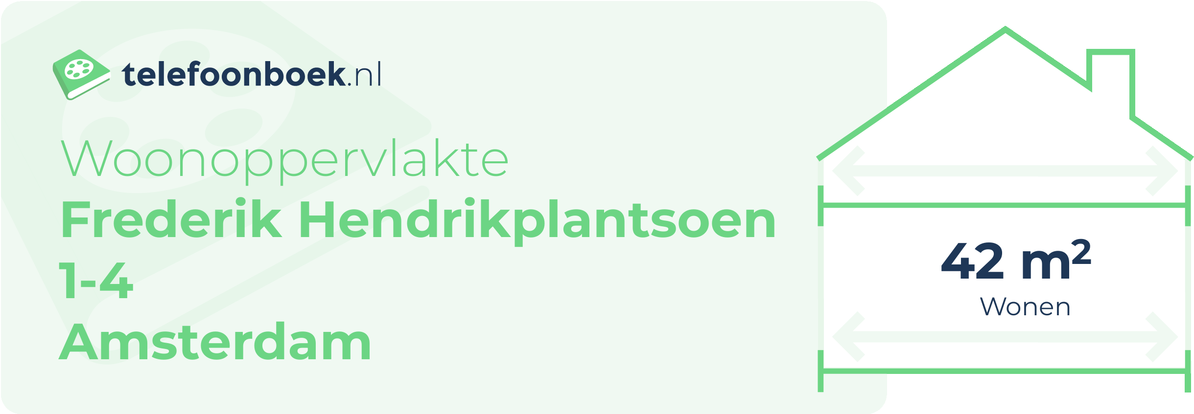 Woonoppervlakte Frederik Hendrikplantsoen 1-4 Amsterdam
