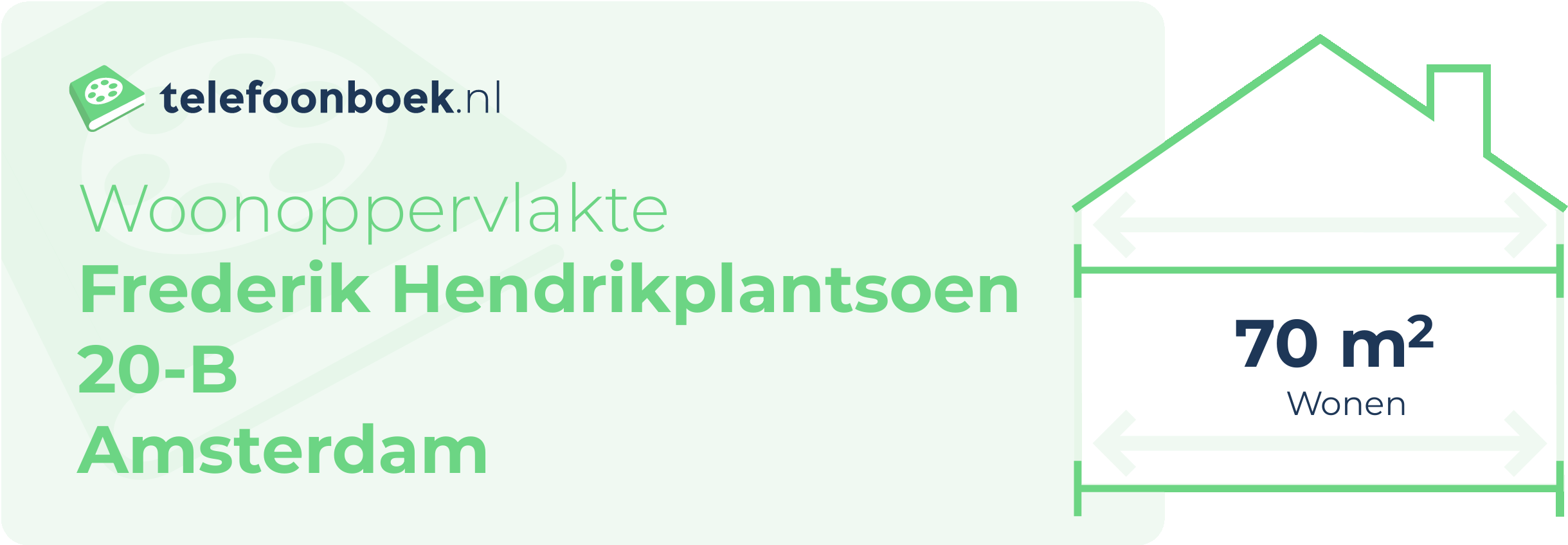 Woonoppervlakte Frederik Hendrikplantsoen 20-B Amsterdam