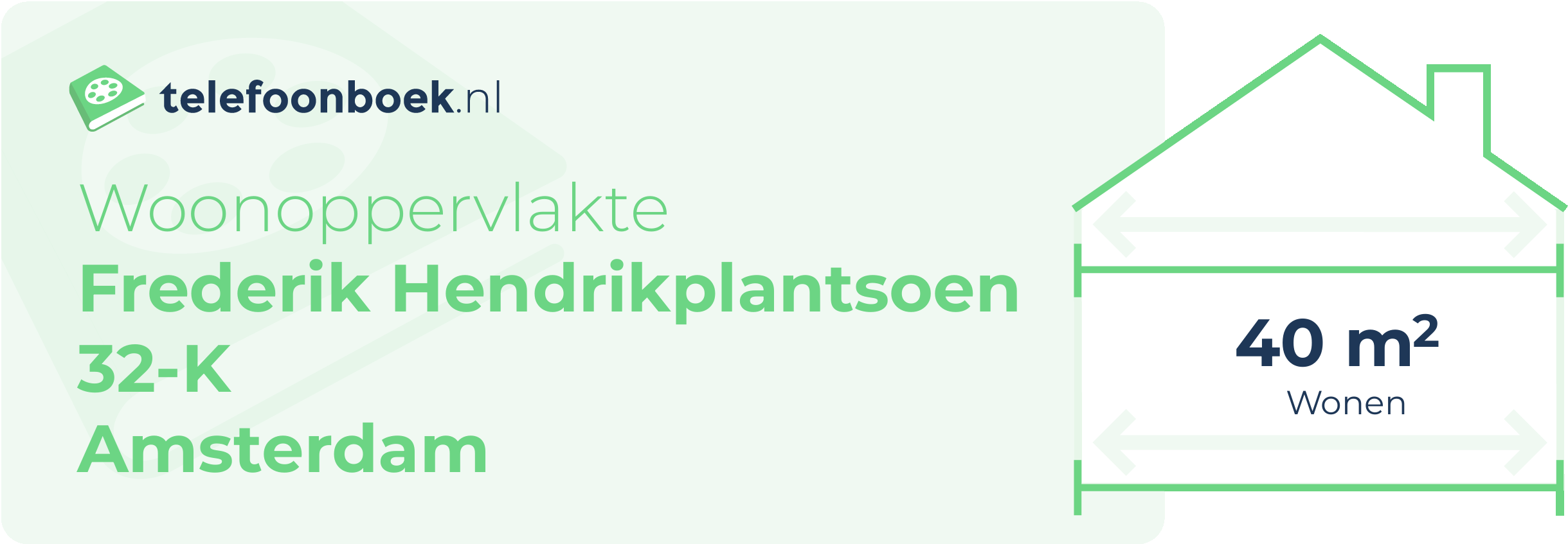 Woonoppervlakte Frederik Hendrikplantsoen 32-K Amsterdam