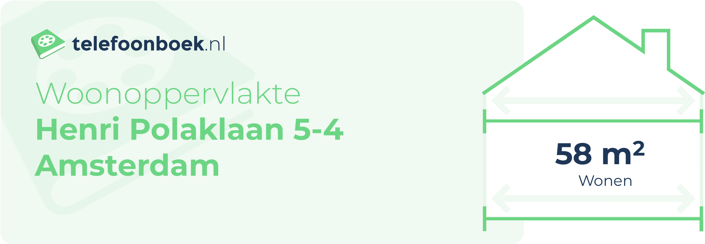 Woonoppervlakte Henri Polaklaan 5-4 Amsterdam