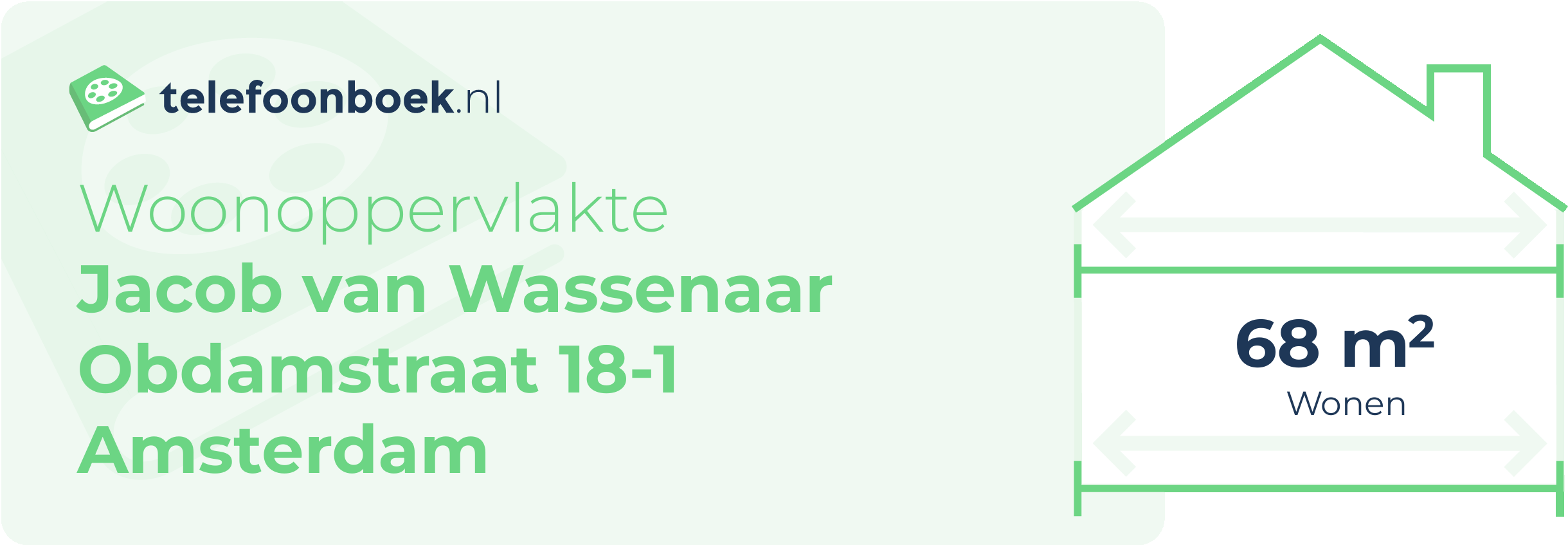 Woonoppervlakte Jacob Van Wassenaar Obdamstraat 18-1 Amsterdam