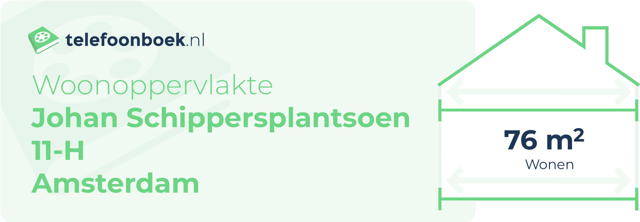 Woonoppervlakte Johan Schippersplantsoen 11-H Amsterdam