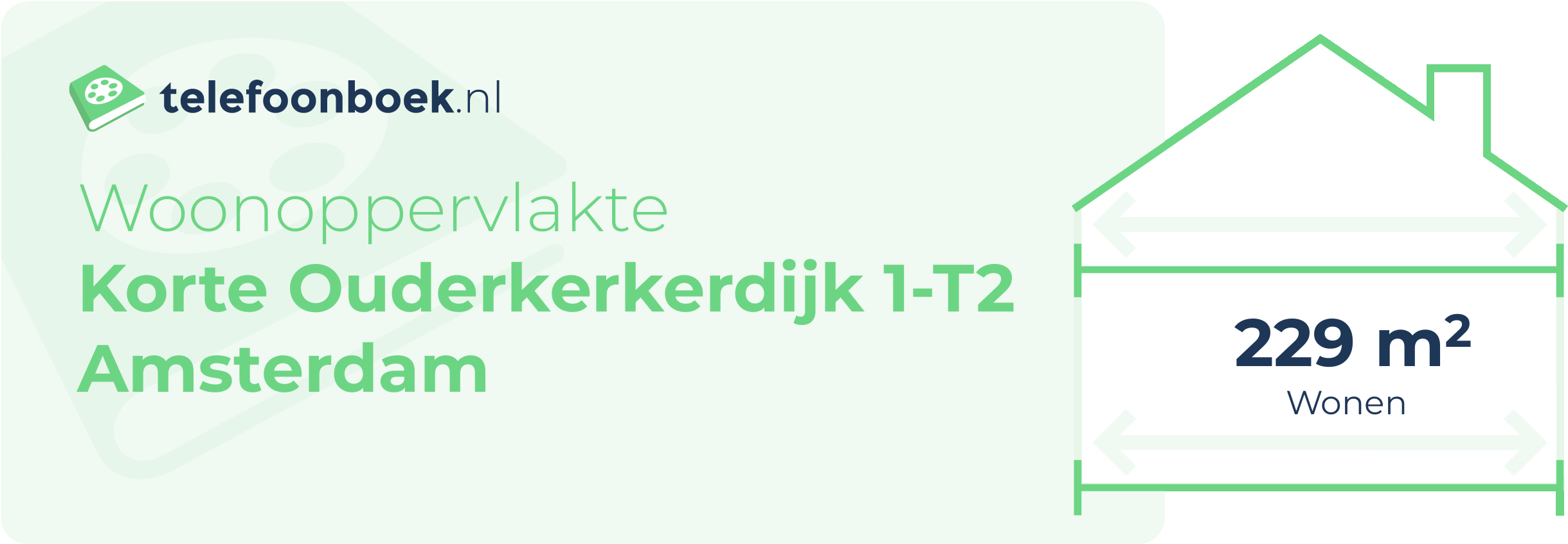 Woonoppervlakte Korte Ouderkerkerdijk 1-T2 Amsterdam