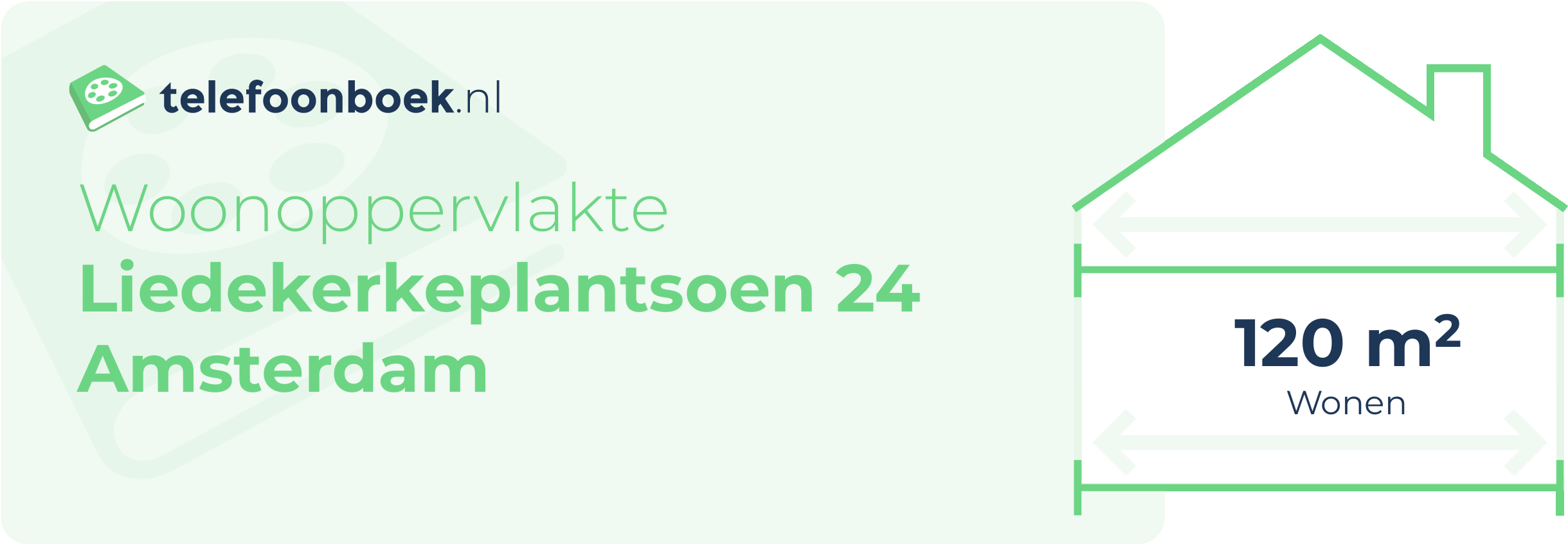 Woonoppervlakte Liedekerkeplantsoen 24 Amsterdam
