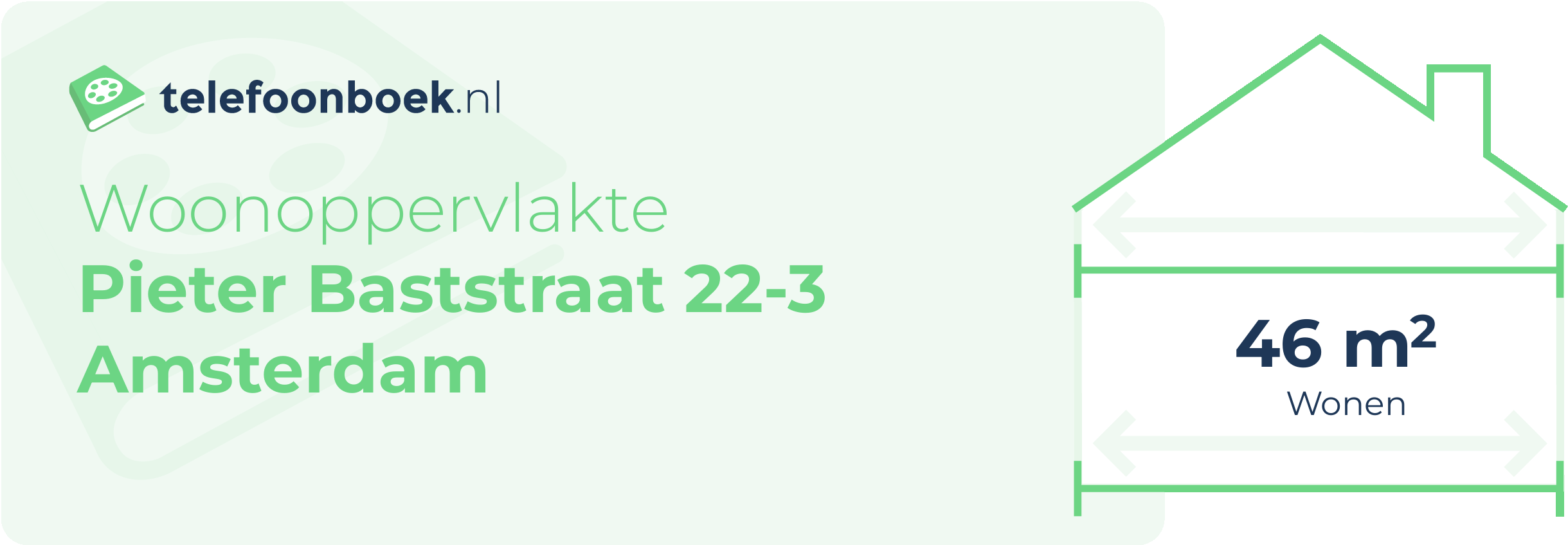 Woonoppervlakte Pieter Baststraat 22-3 Amsterdam