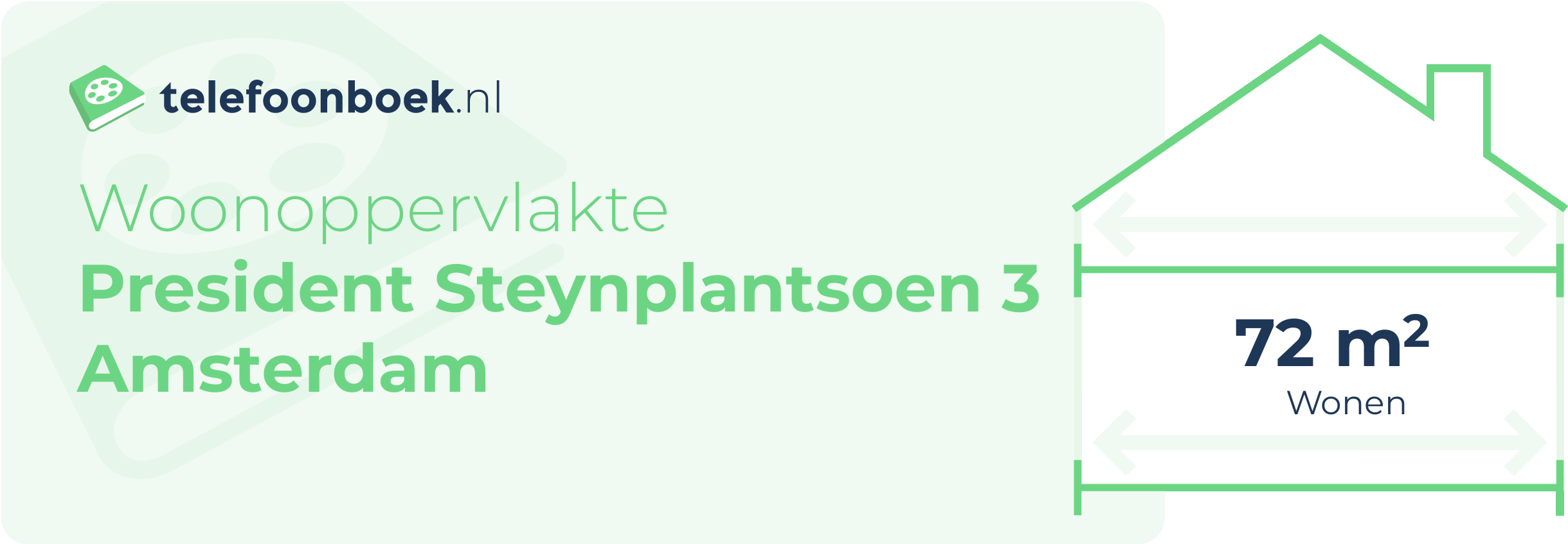 Woonoppervlakte President Steynplantsoen 3 Amsterdam