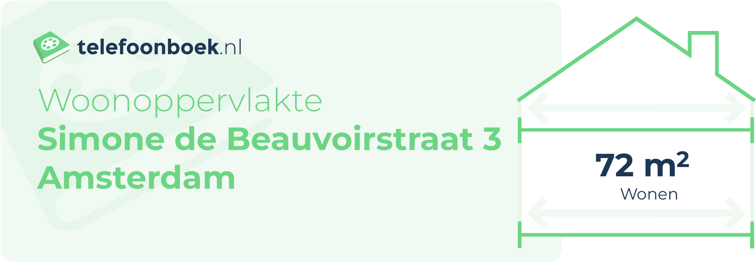 Woonoppervlakte Simone De Beauvoirstraat 3 Amsterdam