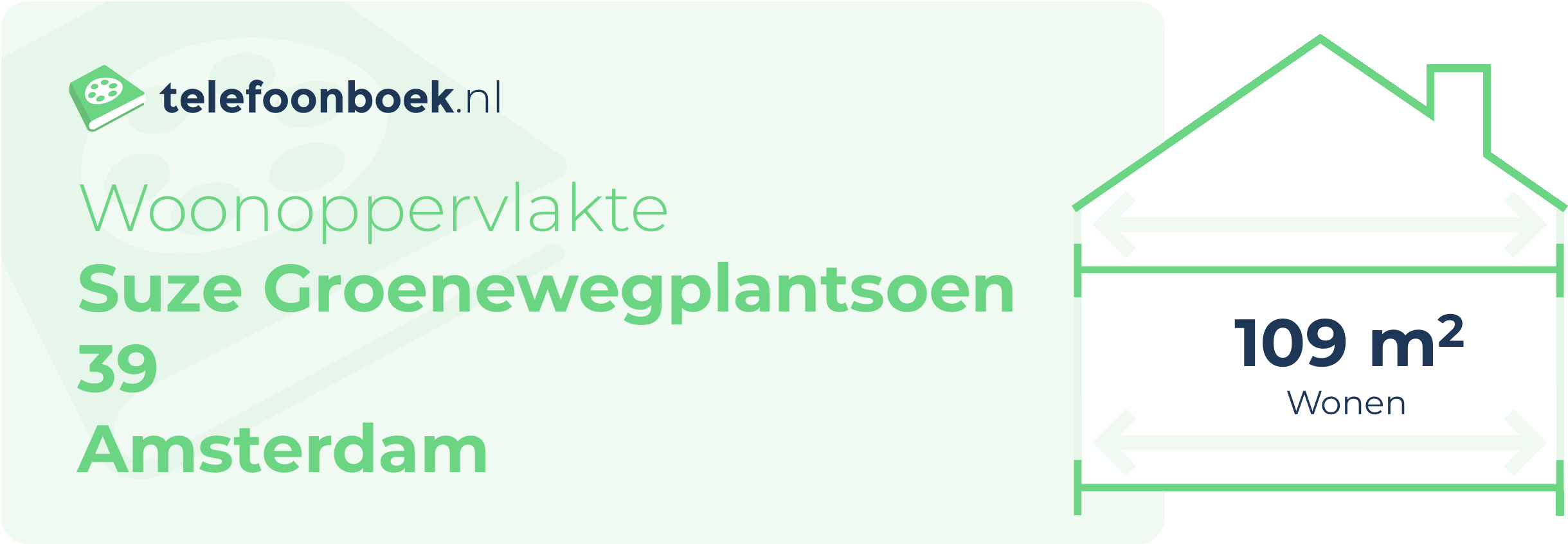 Woonoppervlakte Suze Groenewegplantsoen 39 Amsterdam