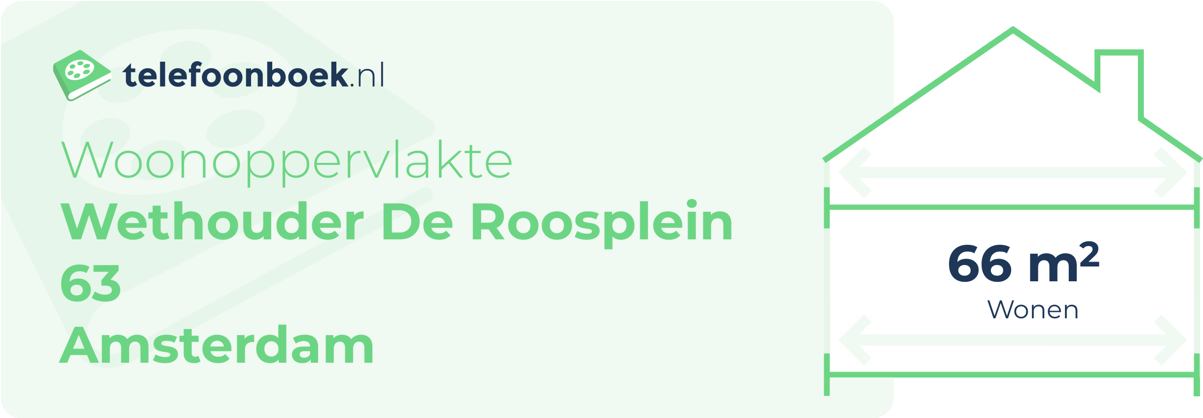 Woonoppervlakte Wethouder De Roosplein 63 Amsterdam