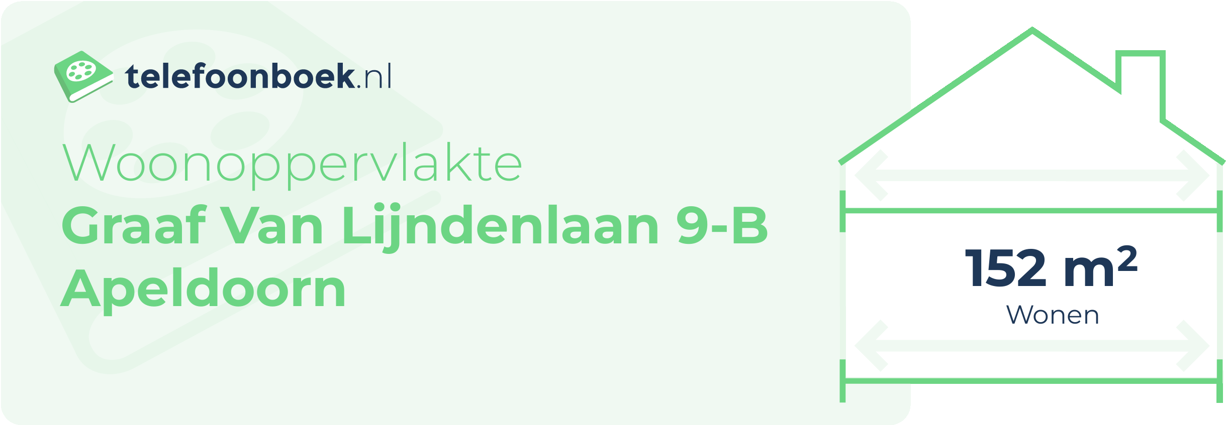 Woonoppervlakte Graaf Van Lijndenlaan 9-B Apeldoorn