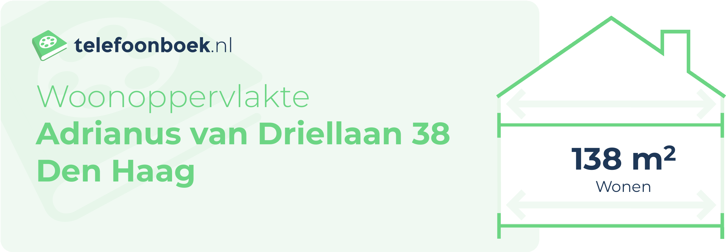 Woonoppervlakte Adrianus Van Driellaan 38 Den Haag