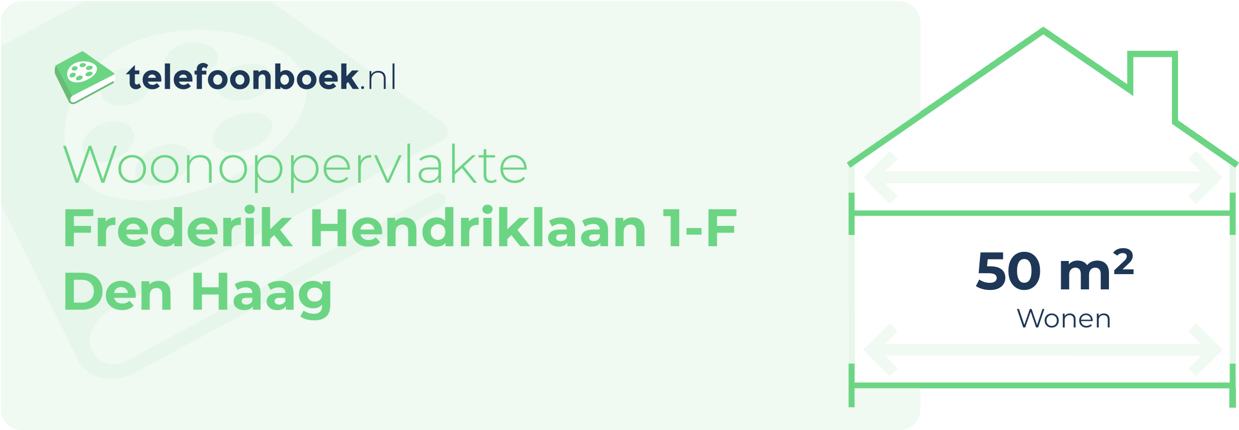 Woonoppervlakte Frederik Hendriklaan 1-F Den Haag