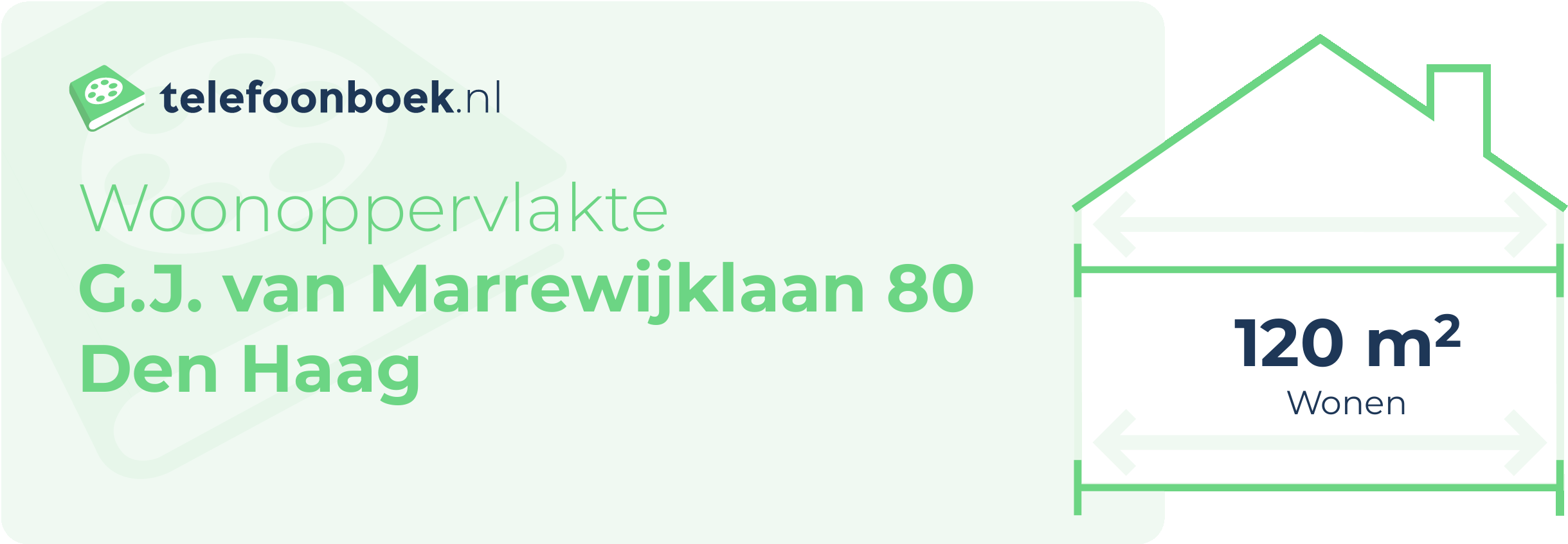 Woonoppervlakte G.J. Van Marrewijklaan 80 Den Haag